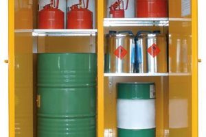 flammable liquids cabinets