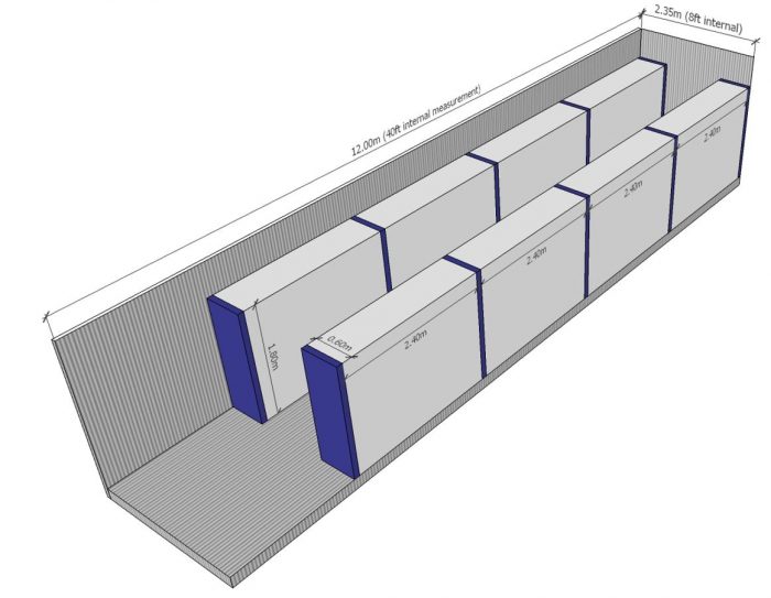 Container Shelving Layout 700x543 1